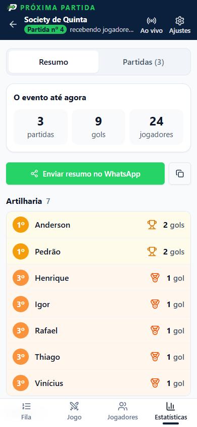 Estatísticas e destaques